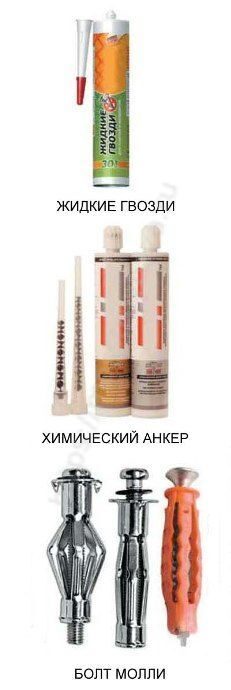 виды крепежа виды крепежа